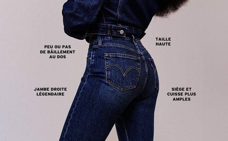 LE 501MD INCURVÉ EST ARRIVÉ