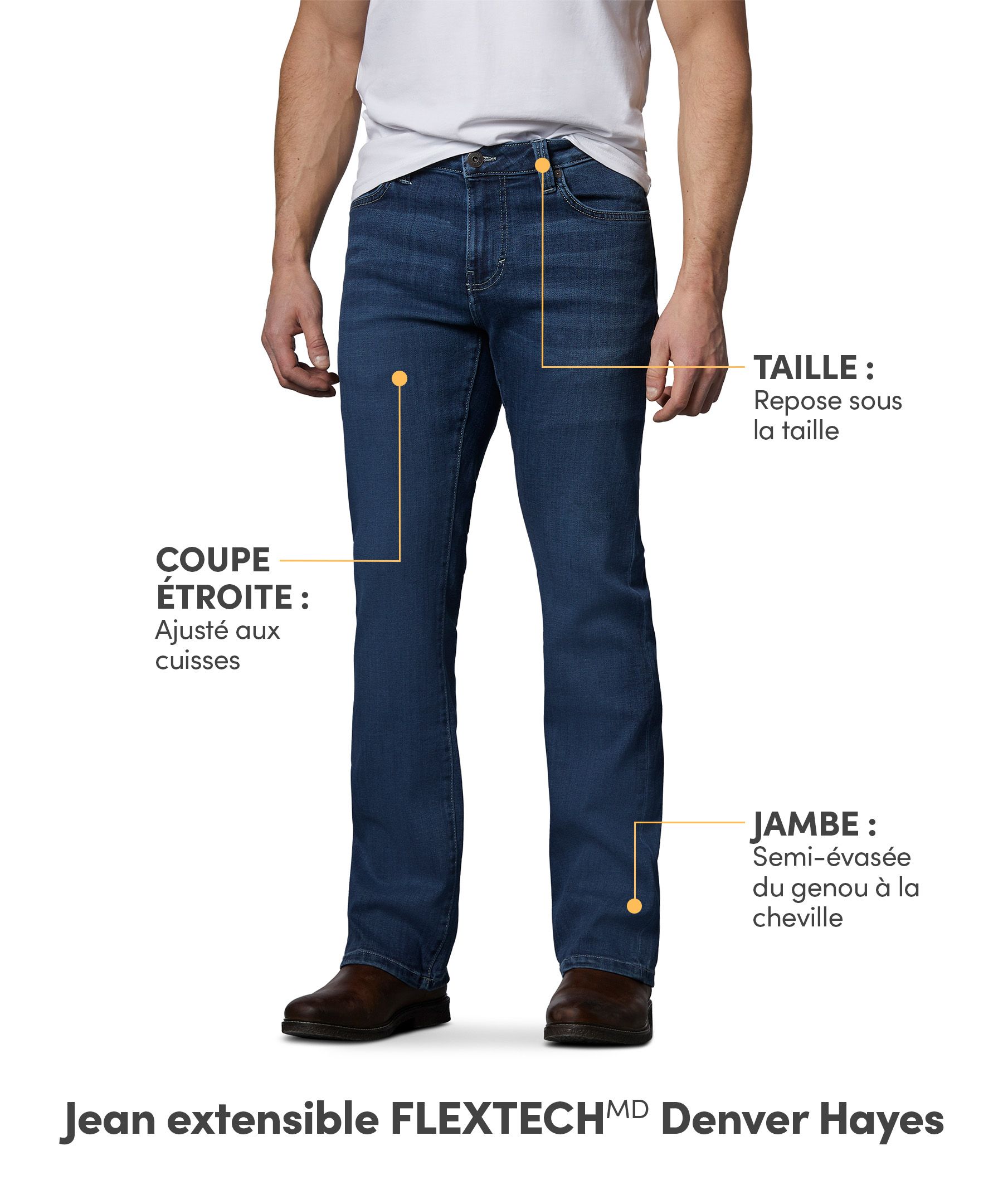 High Rise Jean Taille Haute Homme Wrangler Pantalon Homme Jeans 2016 Mens  Wrinkle Free Ribbed Jeans