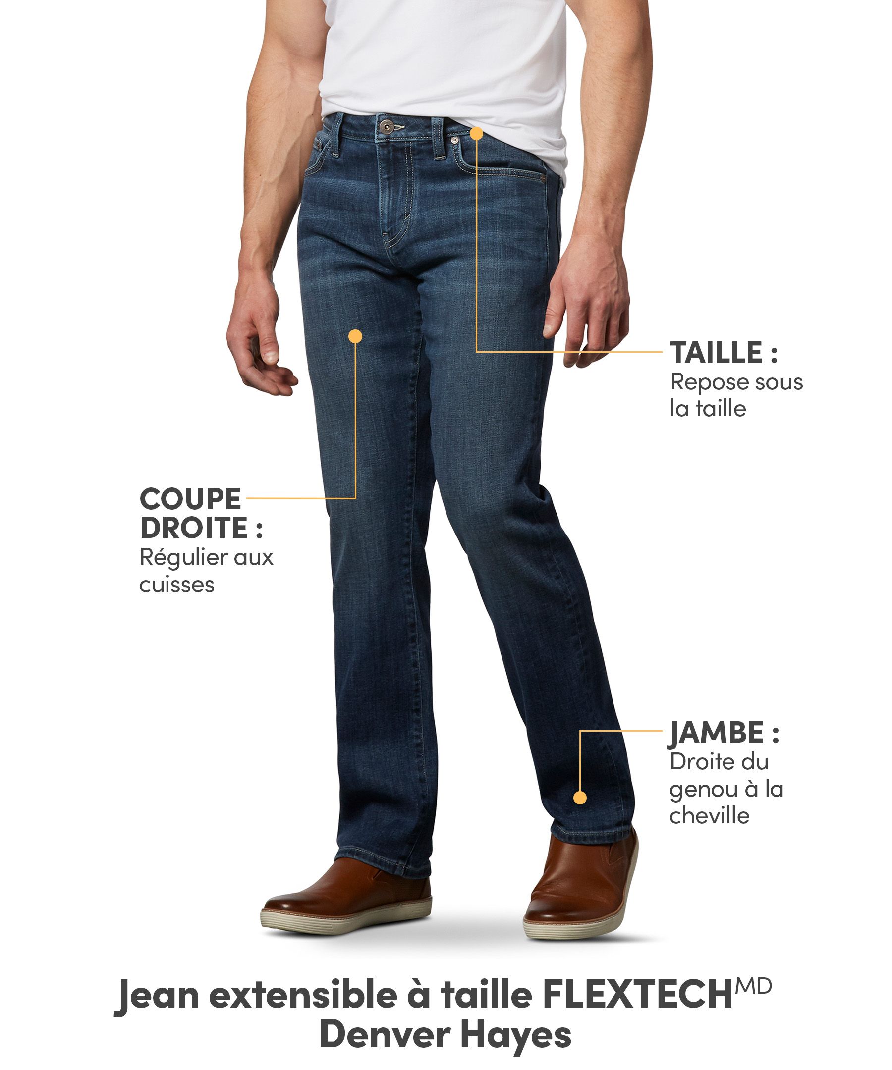 EOYWHK Jeans Athlétiques Pour Hommes Coupe Ample Jambe Droite Taille Élastique Avec Cordon De Serrage Longueur Complète Course Randonnée Pantalon, 34-48