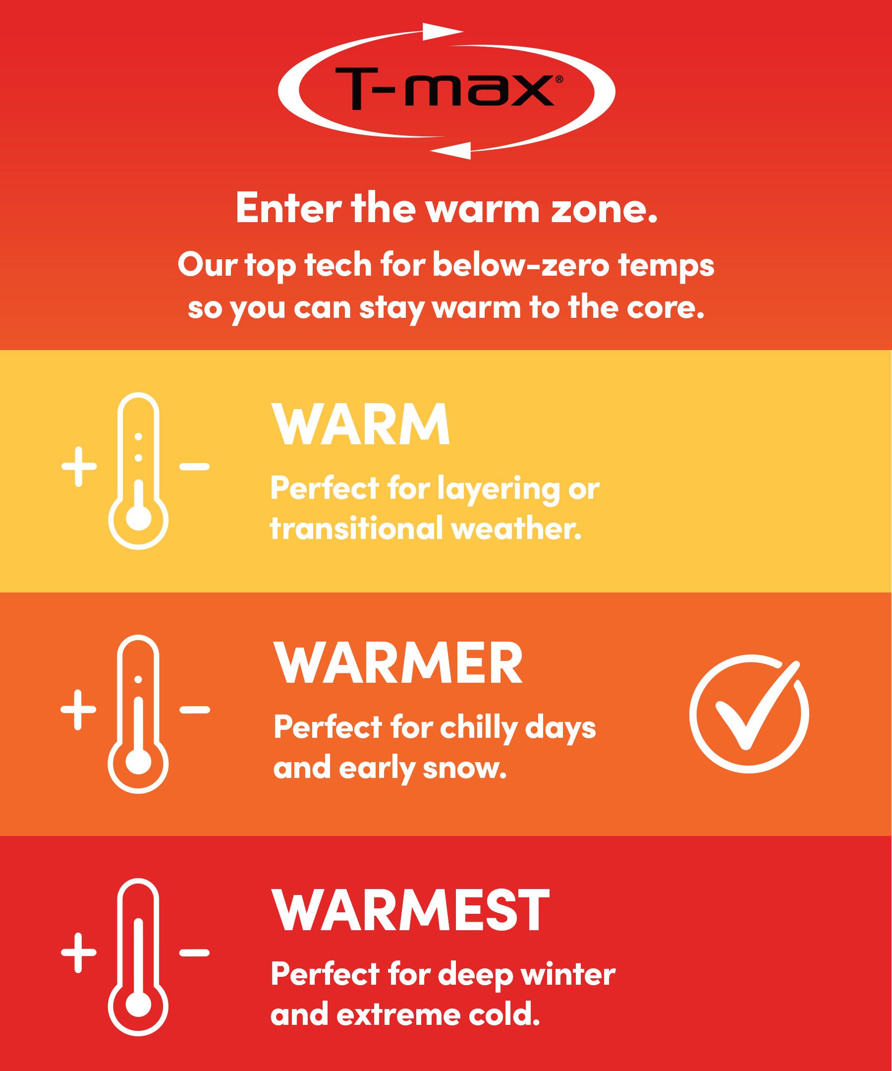 WindRiver Women's T-Max 2 Pack Outdoor Striped Crew Socks