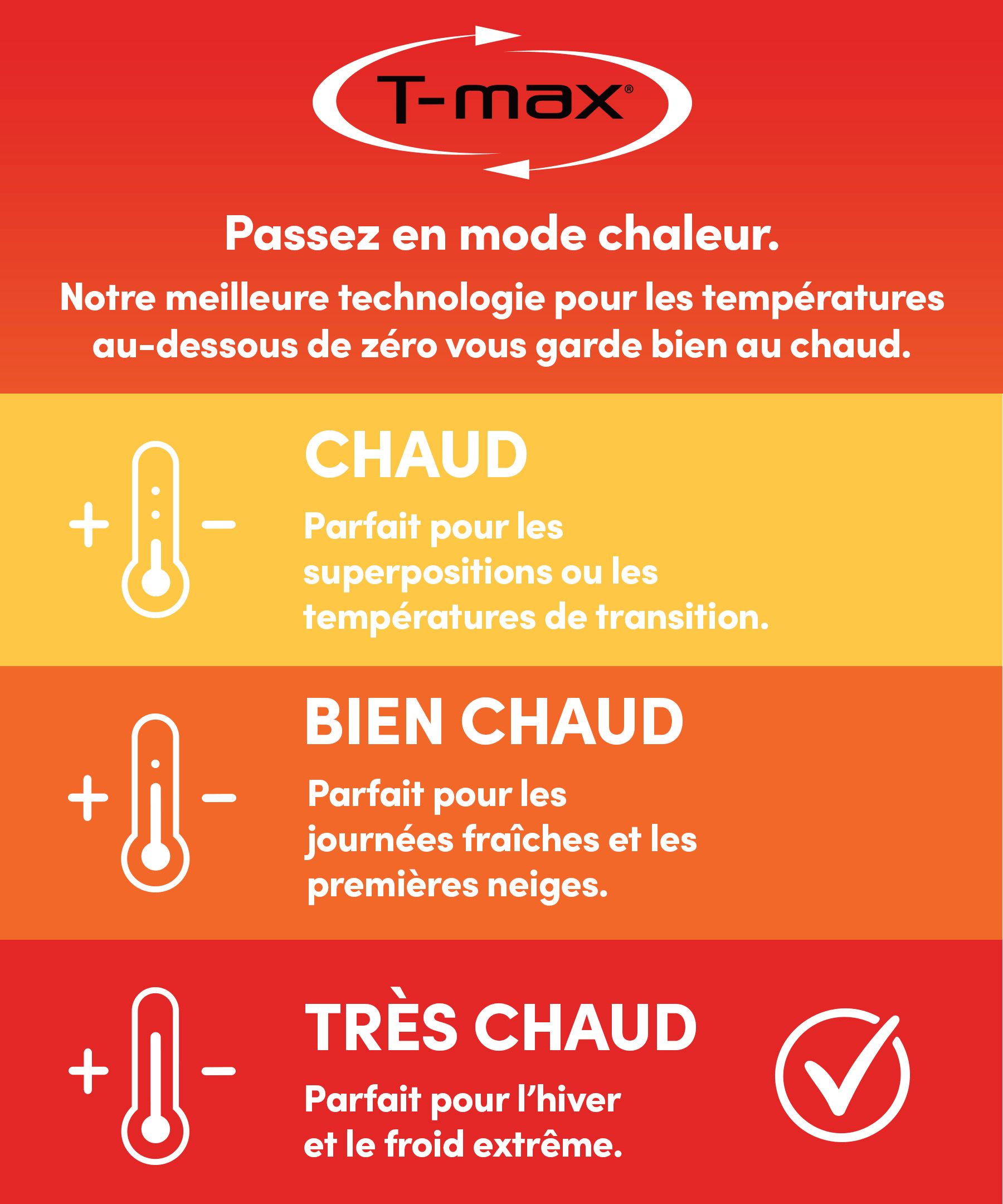 Haut biocéramique T-MAX en molleton à encolure ras du cou pour hommes, Wel-max