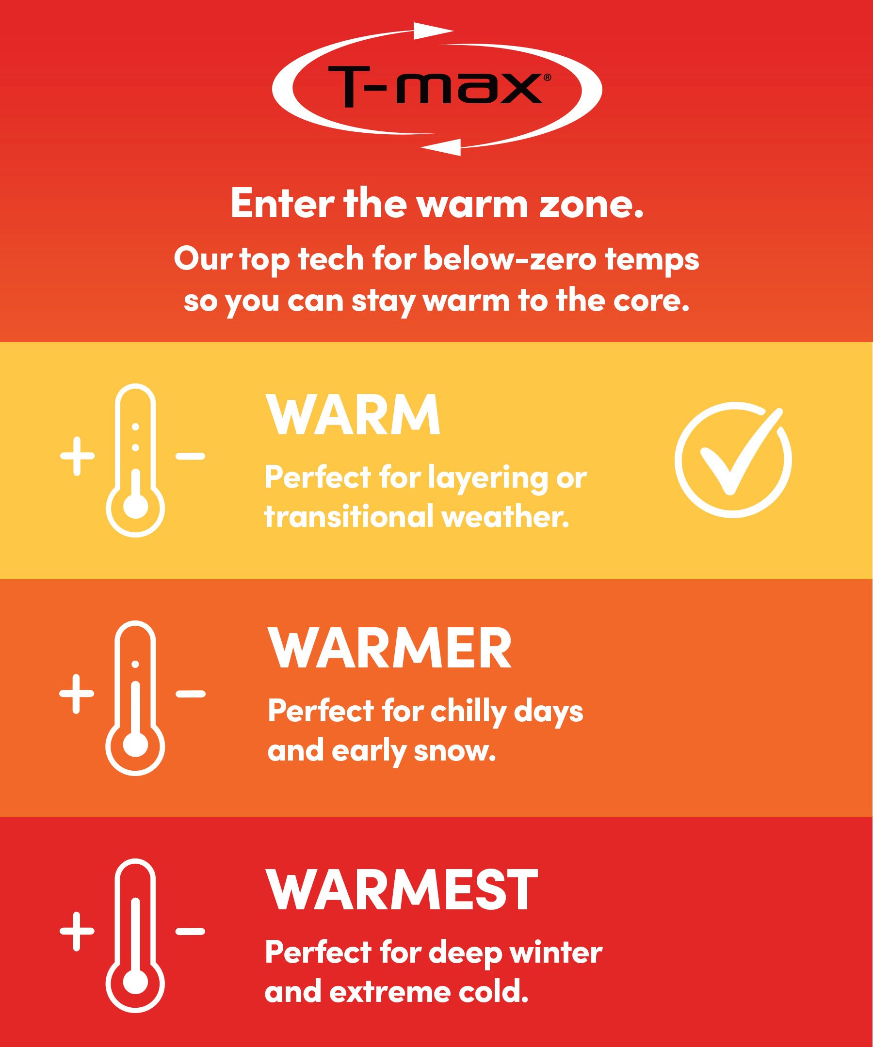 Wel-max Bioceramic T-Max Thermal Gloves
