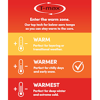 Chaussettes de maison antidérapantes avec T-MAX Heat pour femmes, WindRiver
