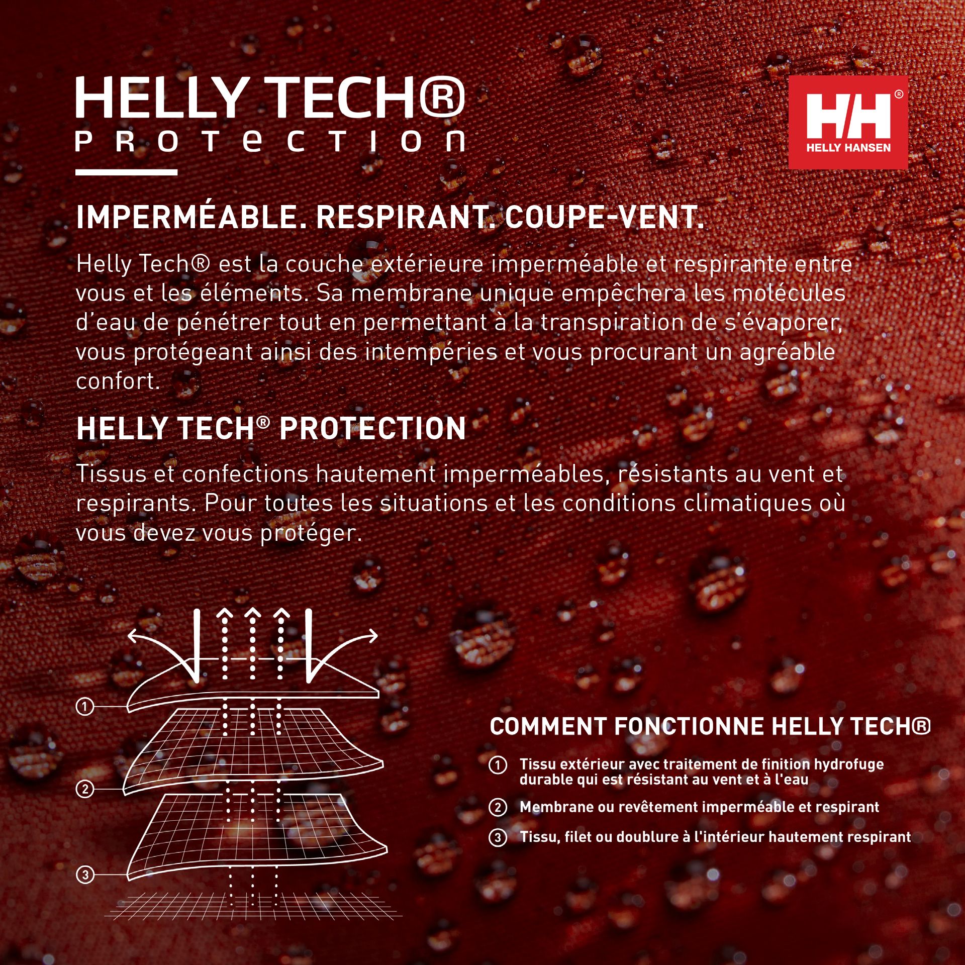 Veste isolée Helly TechMD étanche à l'eau et perméable à l’air pour hommes, Compass, Helly Hansen
