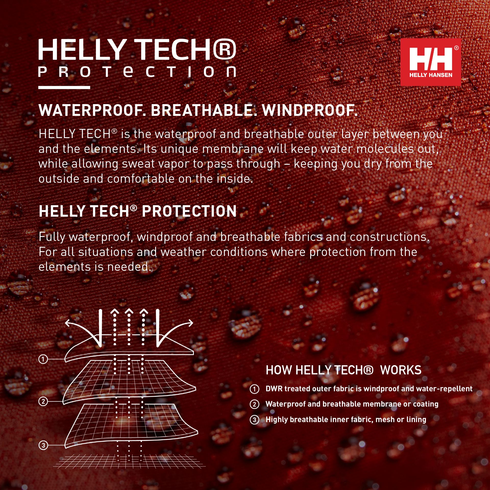 Helly Hansen Men's Compass Helly Tech® Waterproof Breathable Insulated Jacket