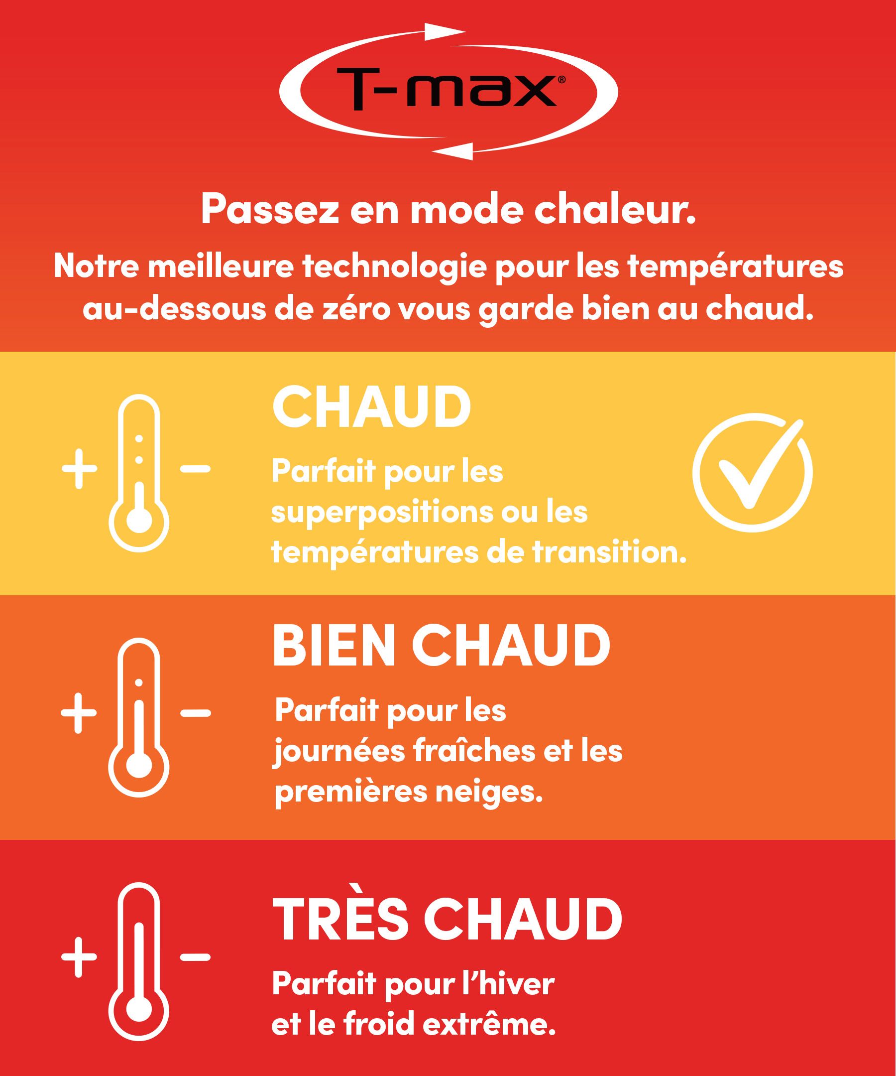 Veste isotherme haute visibilité avec isolant T-Max pour hommes, série WorkPro, Dakota