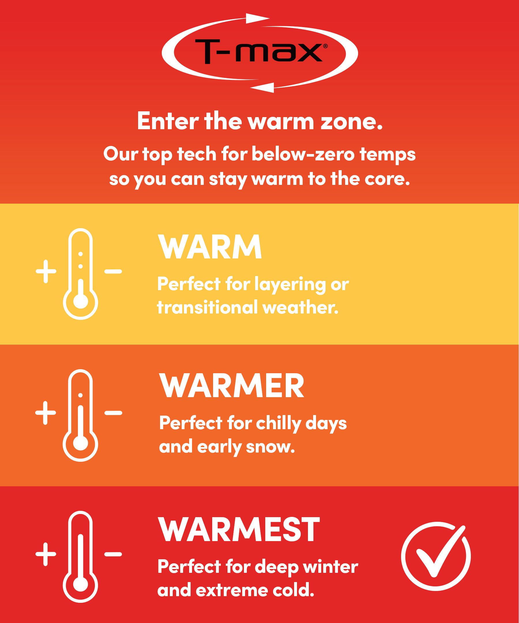 Dakota WorkPro Series Thermalectric Handwarmer