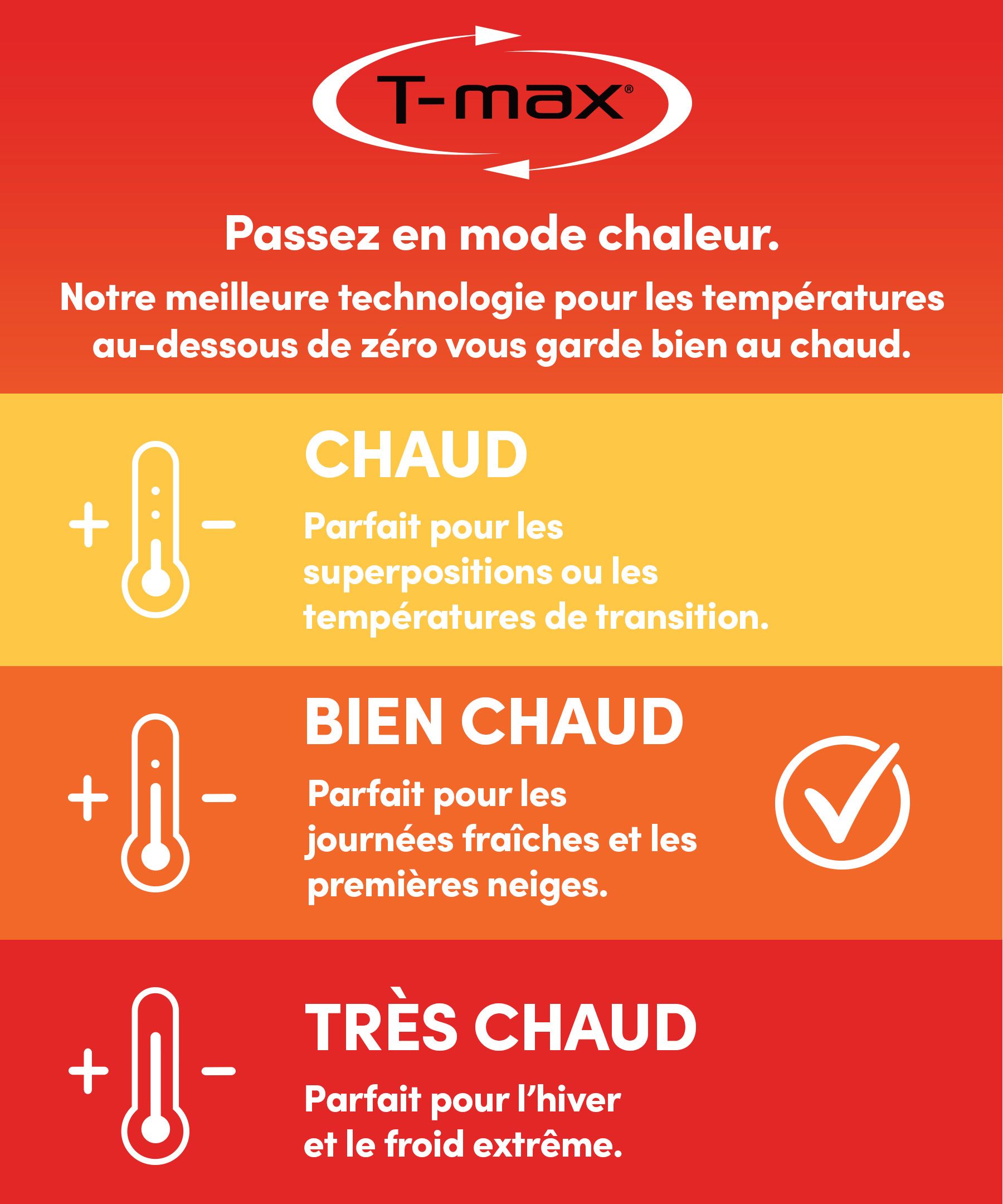 Haut d’hiver T-Max Heat Flex en mérinos et à glissière 1/4 pour hommes, WindRiver