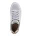 Product 3 of 4