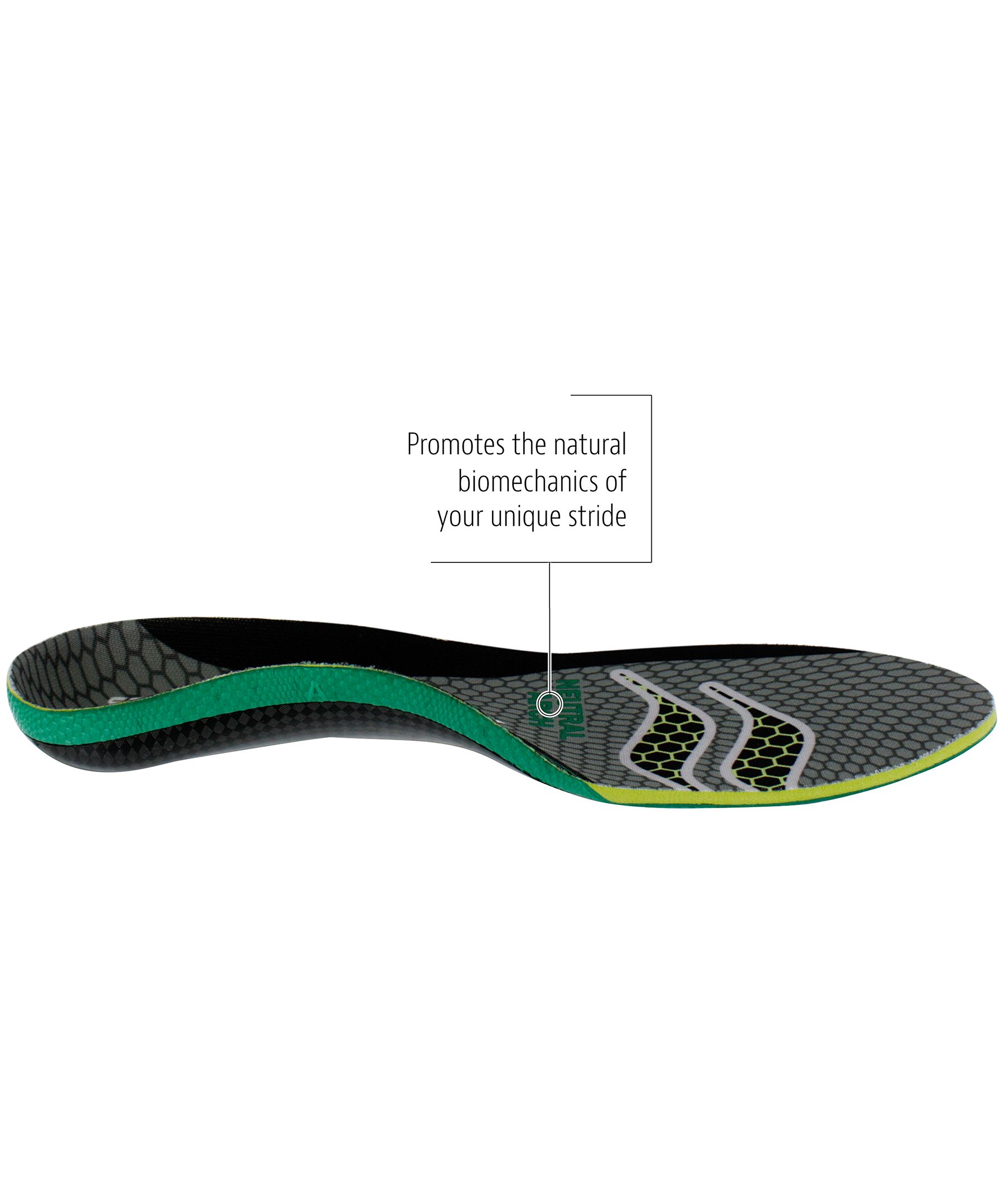 Sof Sole FIT Neutral Arch Insoles