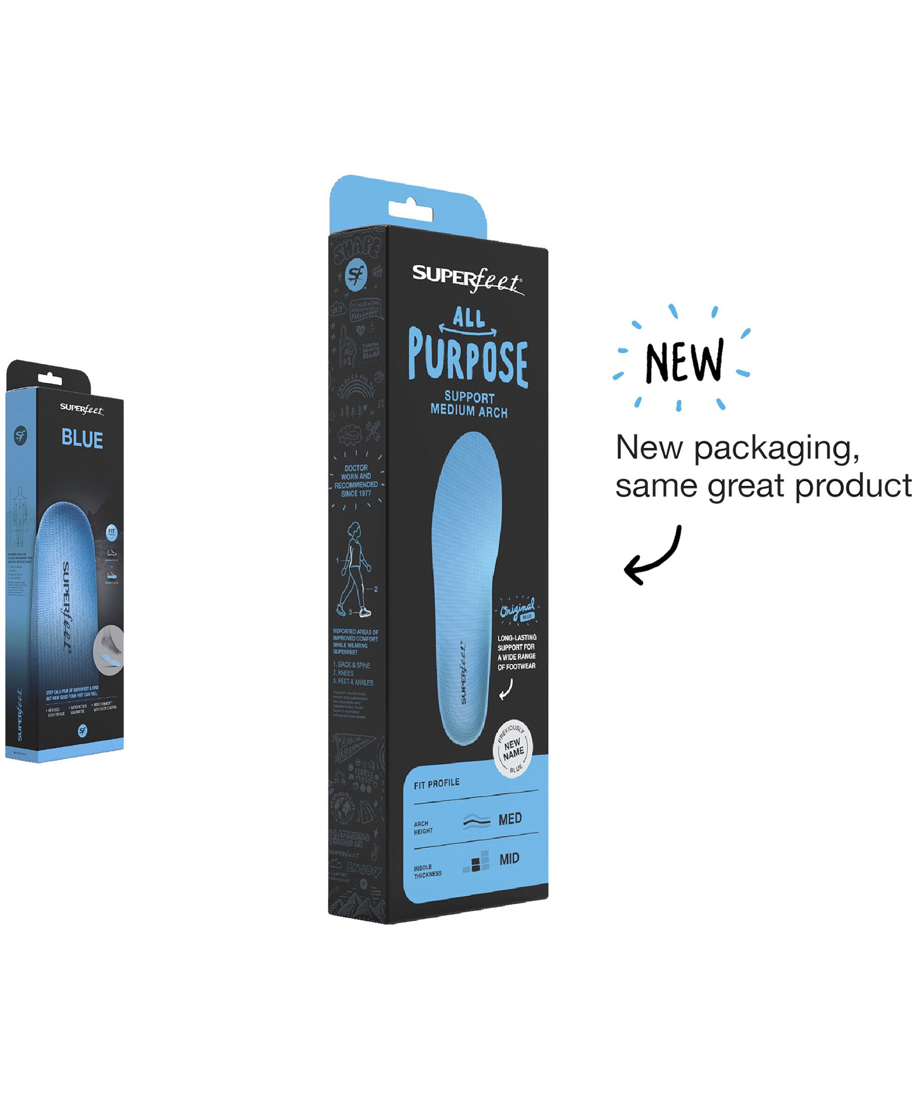 Superfeet Premium Active Insoles