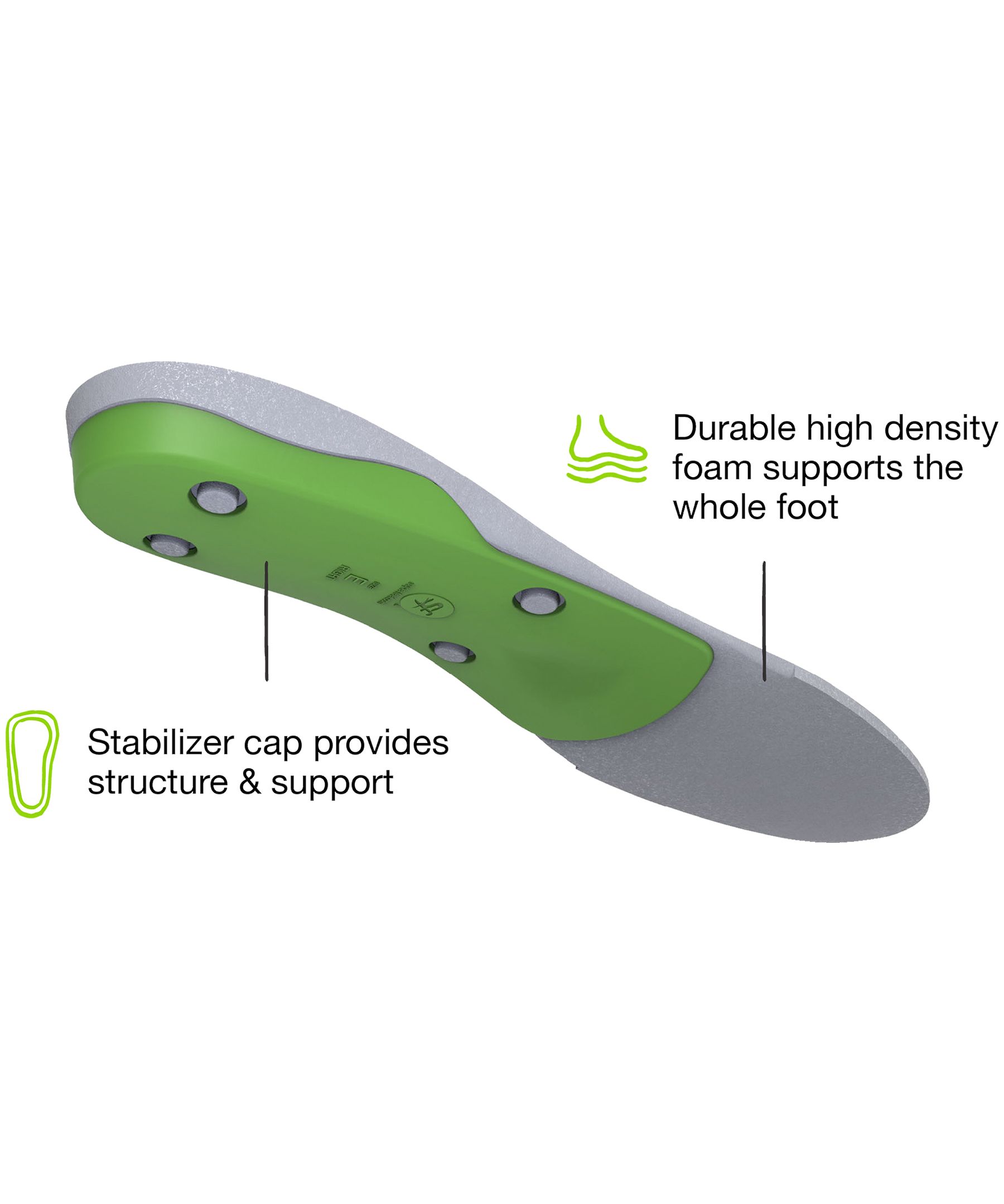 Superfeet High Profile Green Insole