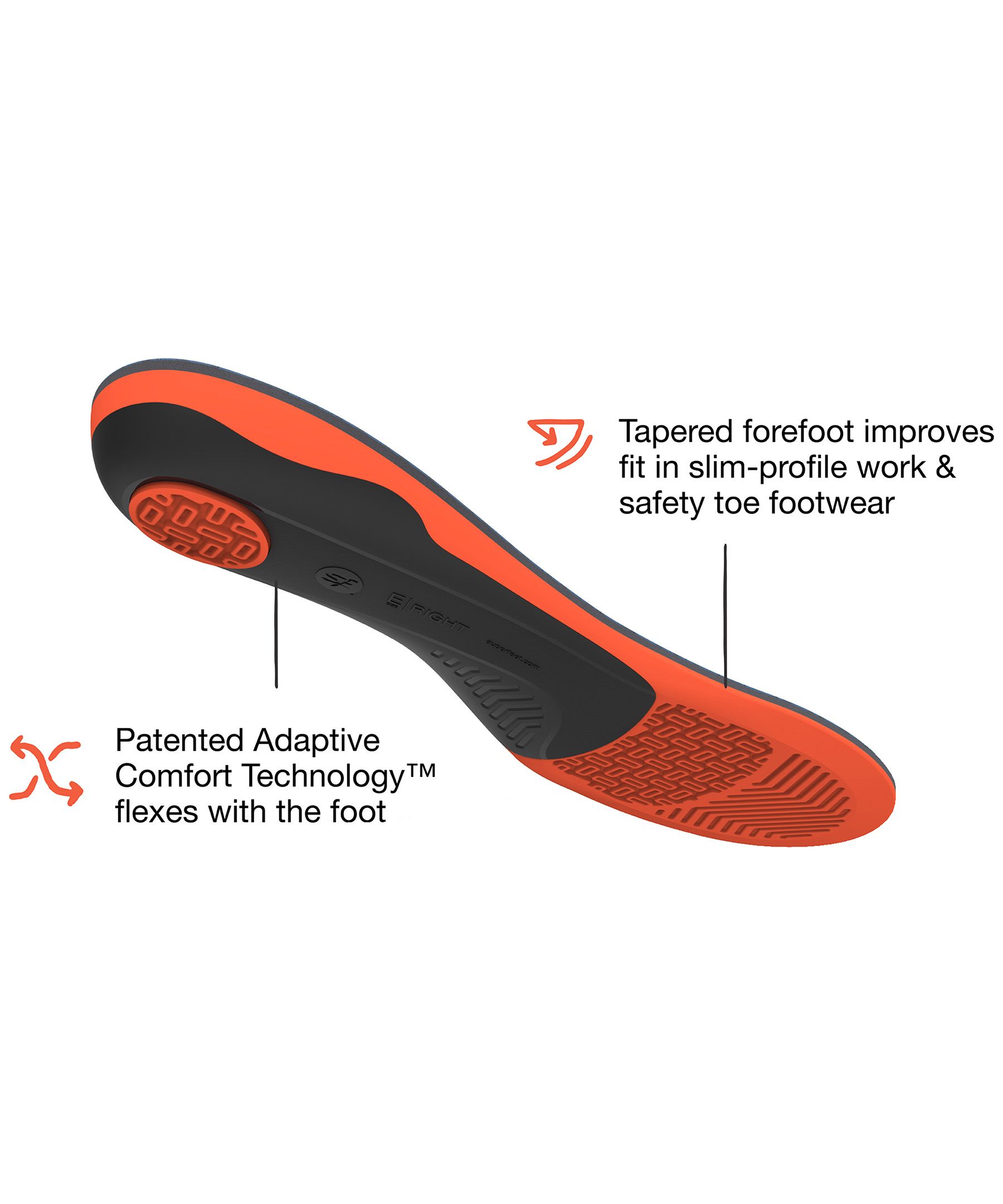 Superfeet Men's Work Cushion Max Insoles