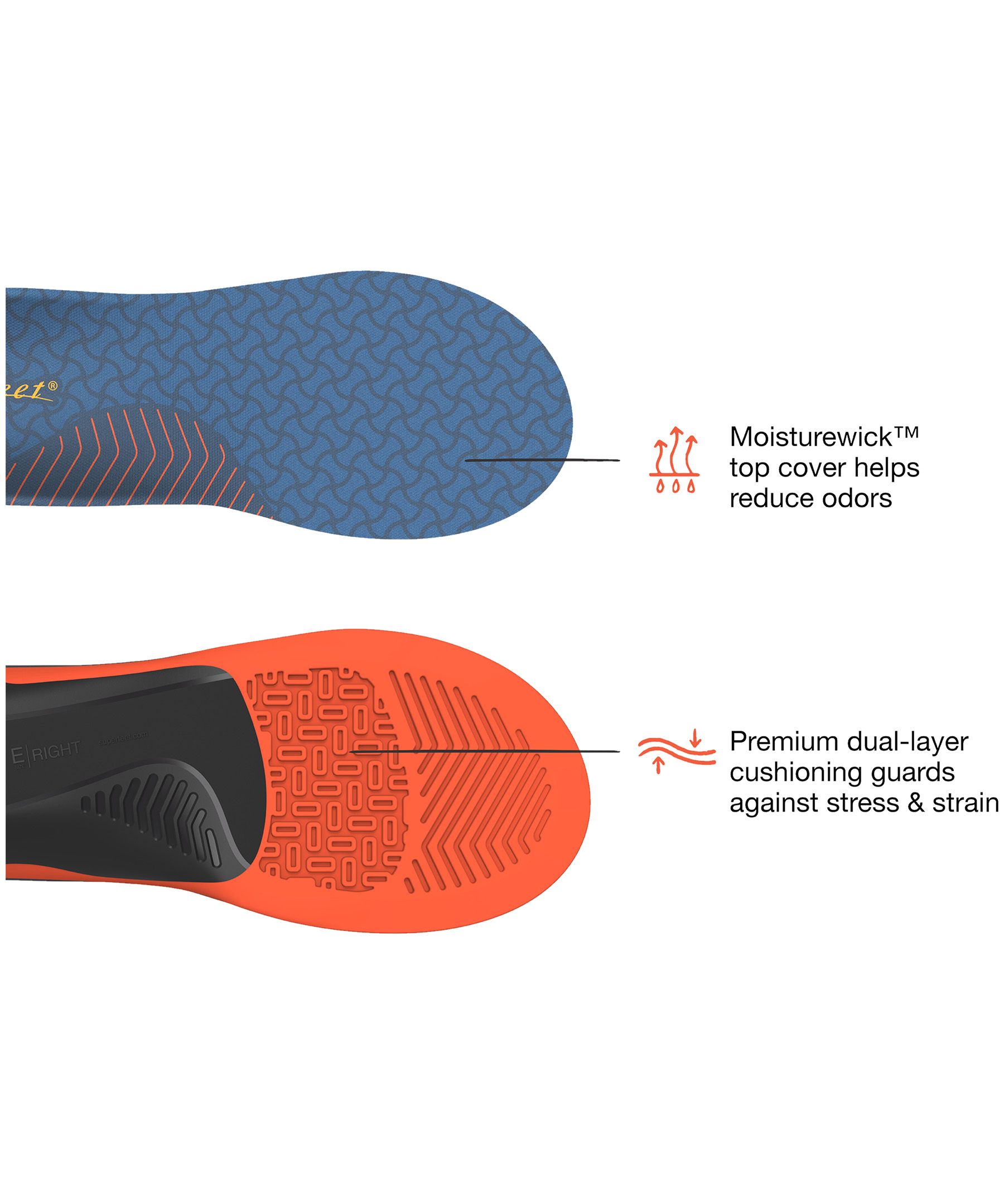Superfeet Men's Work Cushion Max Insoles