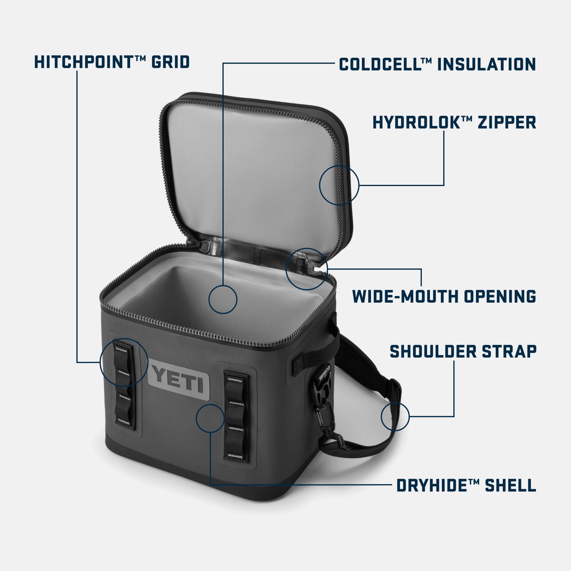 YETI Hopper Flip 12