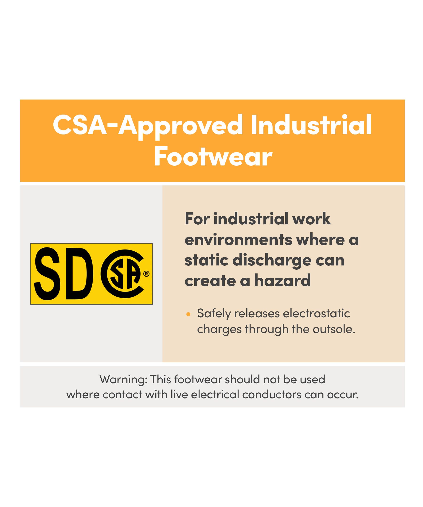 Skechers Work Men's Aluminum Toe Steel Plate SD Slip Resistant Athletic Shoes