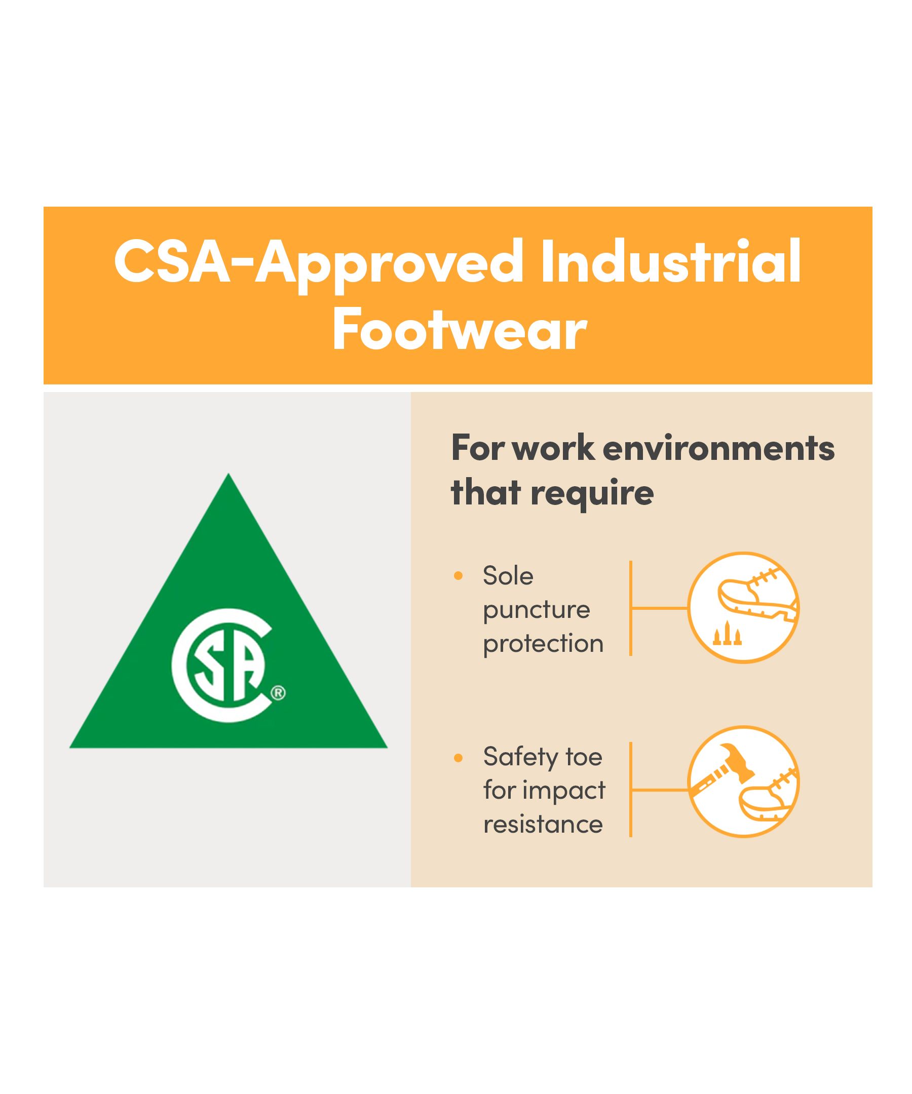Terra Men's Barricade Metguard 8 Inch Composite Toe Composite Plate Boots