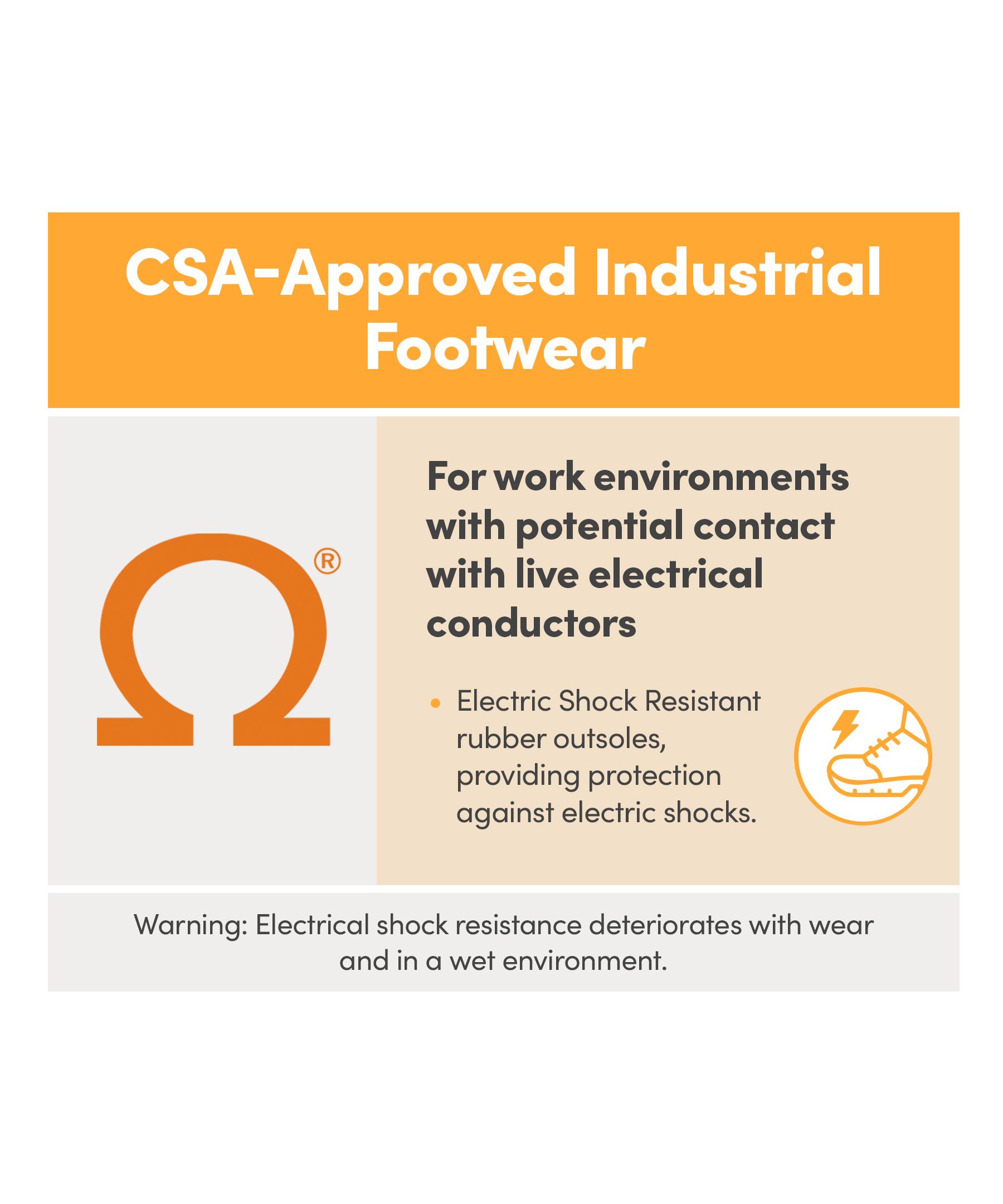 Dakota WorkPro Series Men's Aluminum Toe Composite Plate Oxford Lace Up Safety Shoes