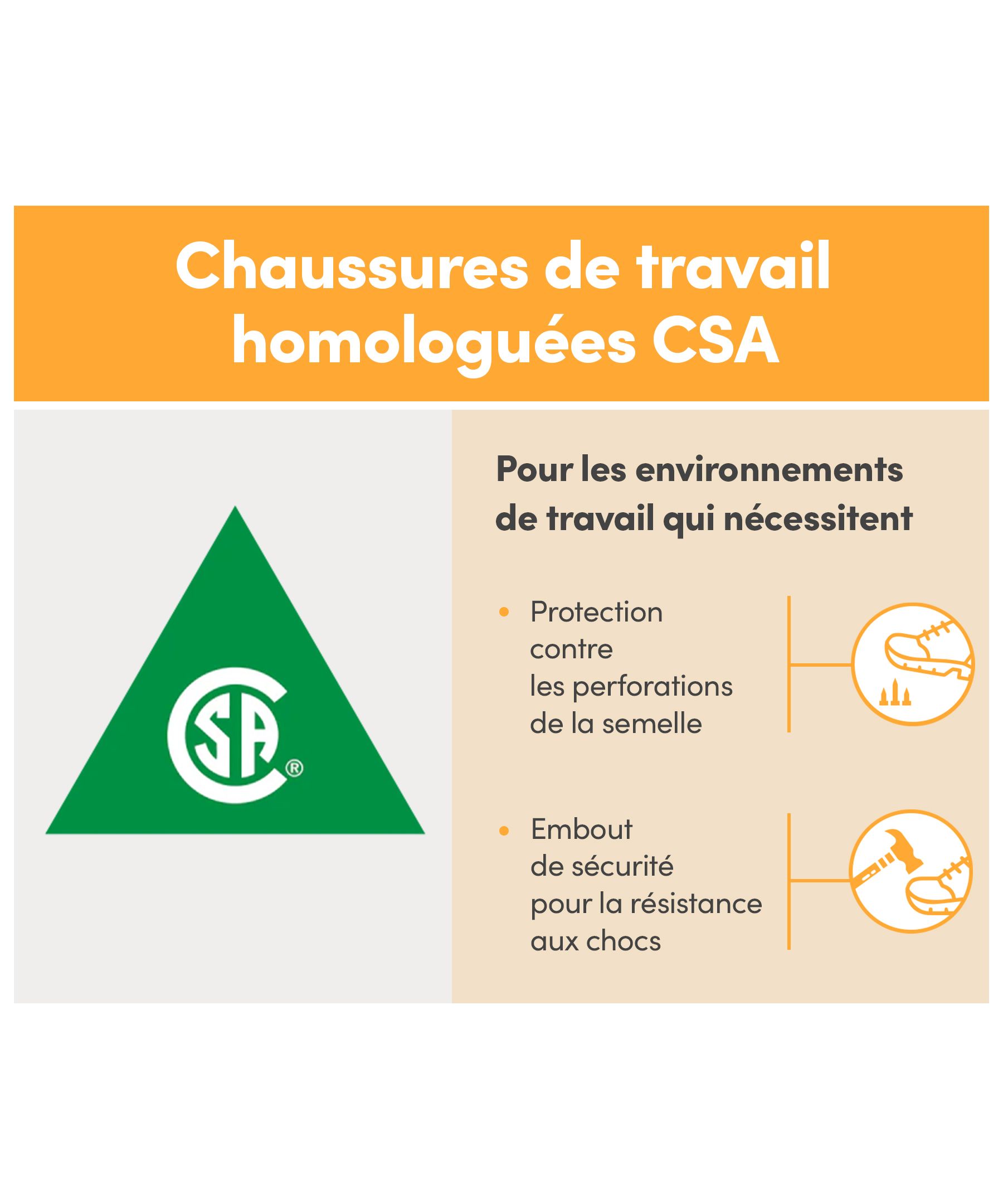 Bottes de travail de sécurité à enfiler de 6&nbsp;pouces à protection en aluminium et en composite pour hommes, Dakota WorkPro Series.