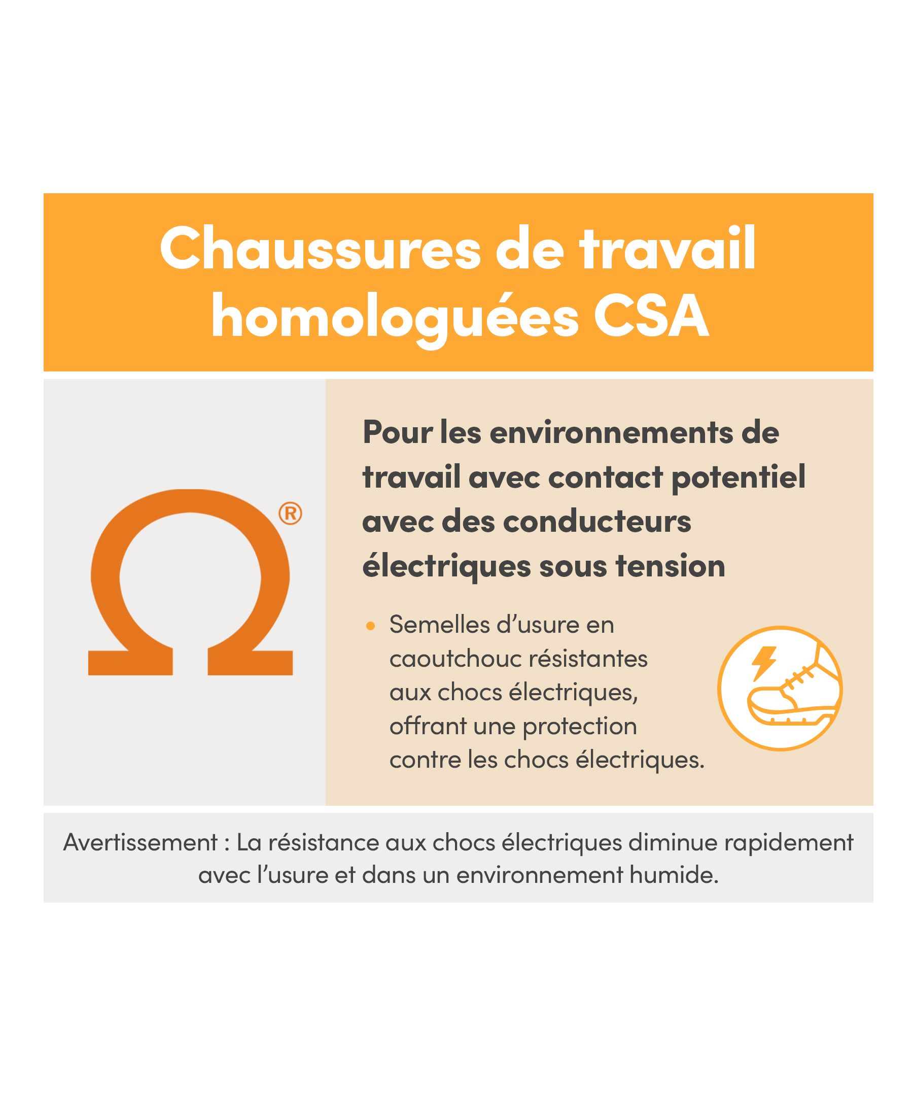 Chaussure de travail Merrell en cuir et à protection en composite pour hommes, Jungle Moc