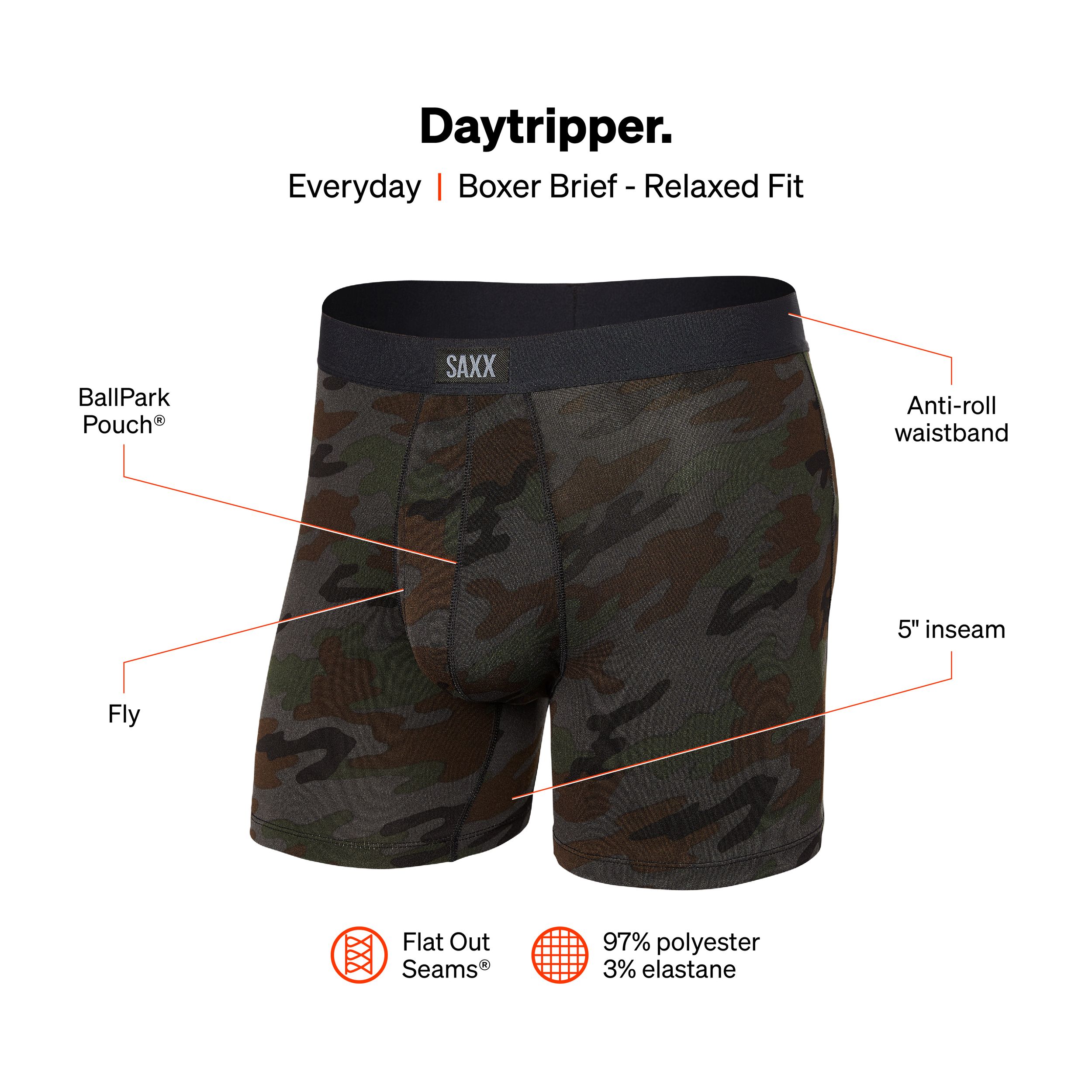 SAXX Men's Daytripper BallPark Pouch Boxer Briefs