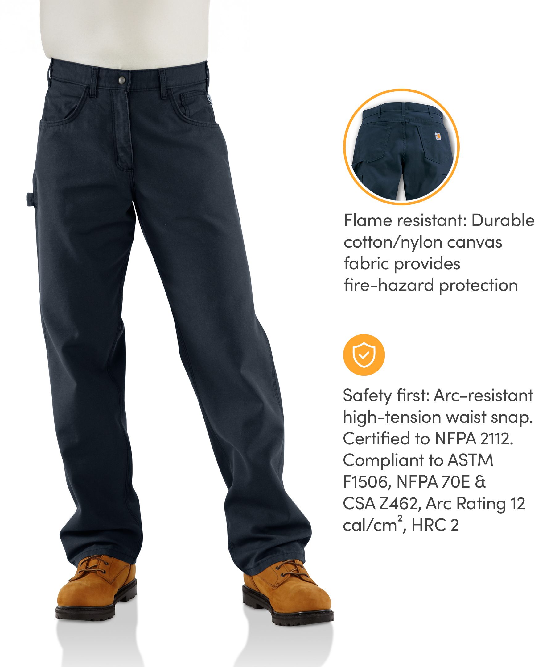 Carhartt Men's Flame Resistant Loose Straight Canvas Pants Mark's