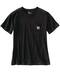Product 1 of 3