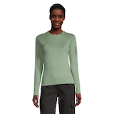 T-shirt à manches longues avec logo sur la manche pour femmes, Helly Hansen Workwear Front_Flat