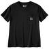 Product 3 of 6