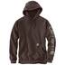 Carhartt