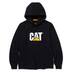 Caterpillar - CAT