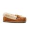 Product 4 of 8