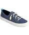 Sperry