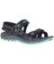 Merrell