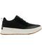 Product 2 of 8