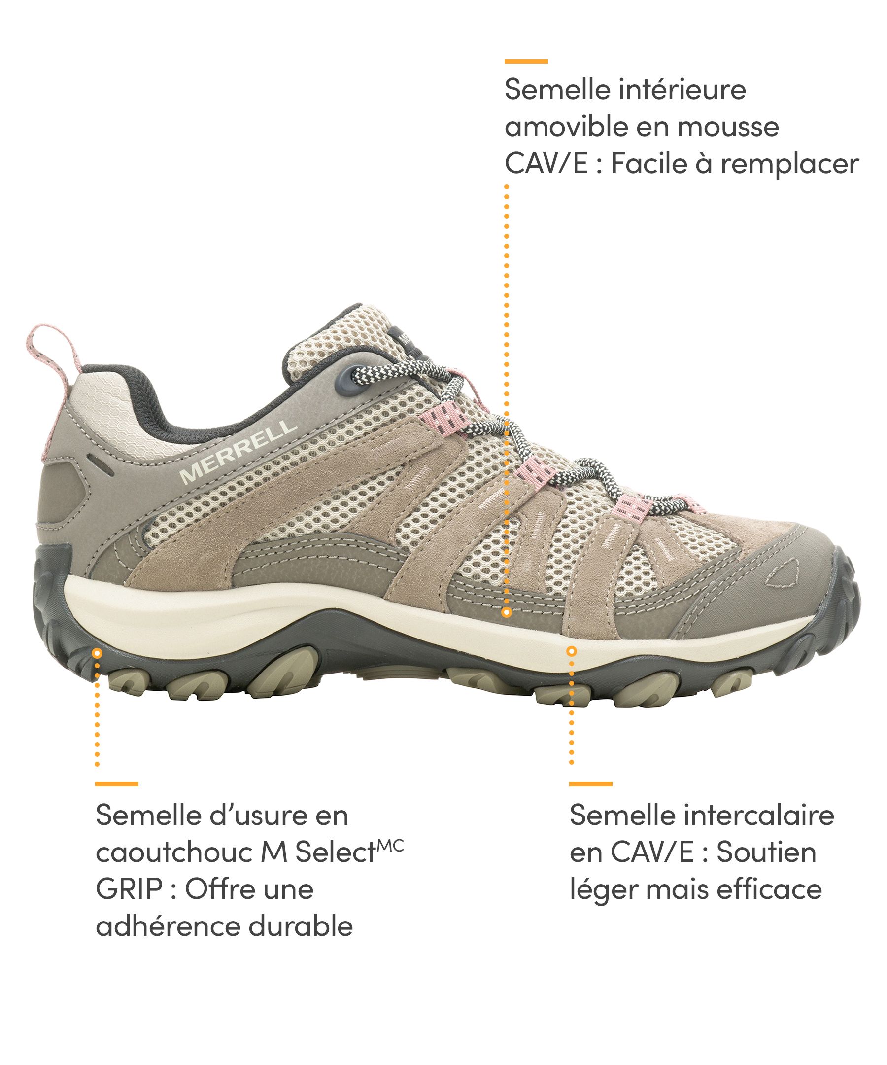 Chaussures de randonnée imperméables pour femmes, Merrell, Alverstone&nbsp;2
