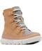 Sorel