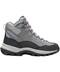 Product 2 of 5