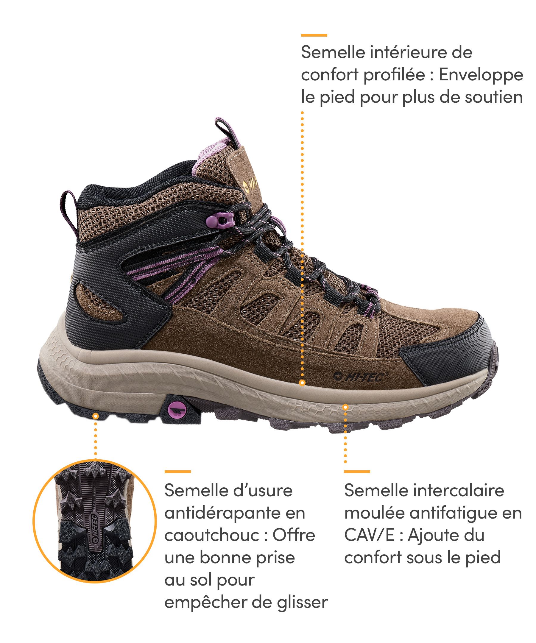 Bottes imperméables pour femmes, Ravus Revive 50&nbsp;Mid, Hi-Tec
