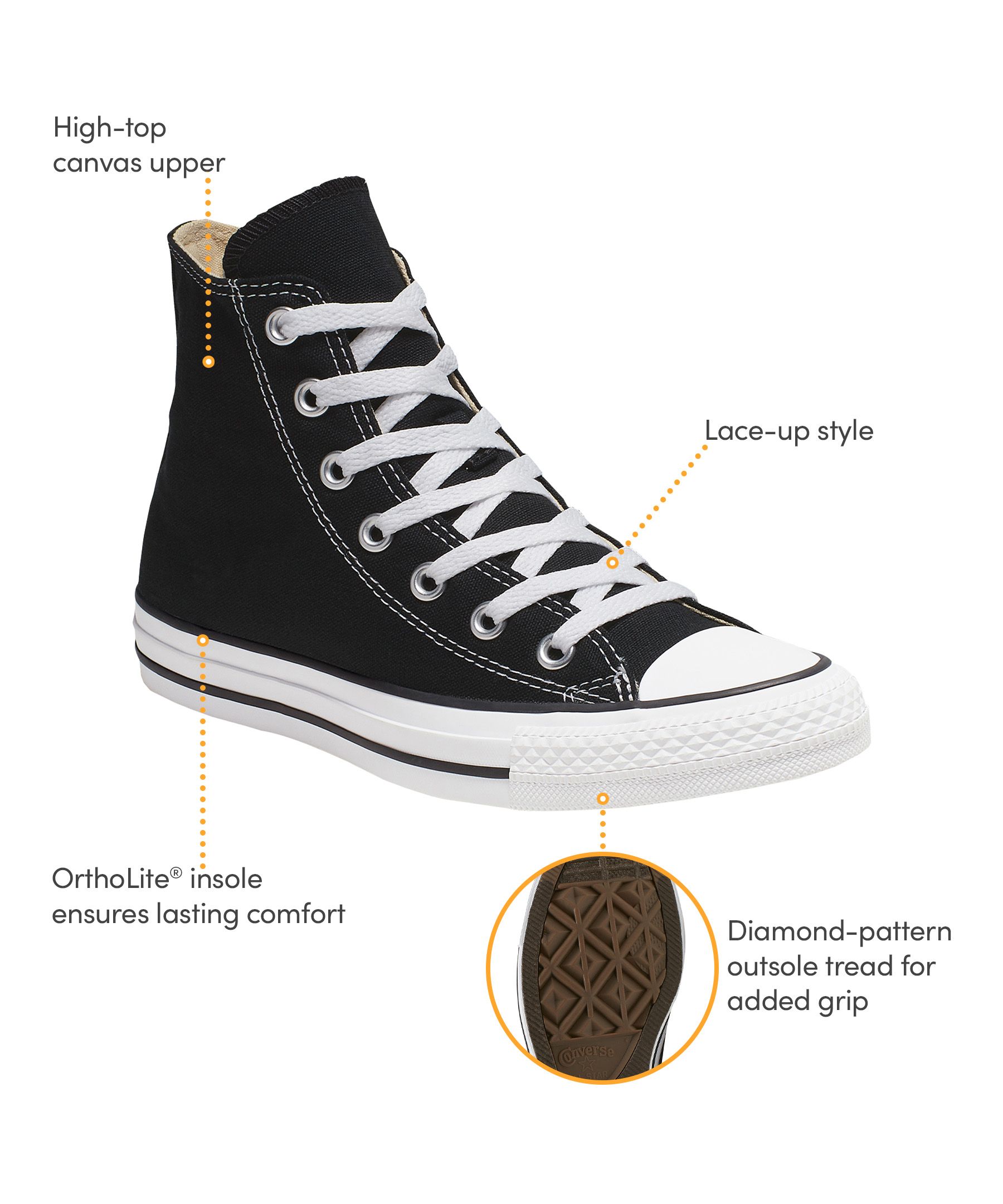 Converse Women's Chuck Taylor All Star Shoes