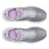 Product 4 of 5