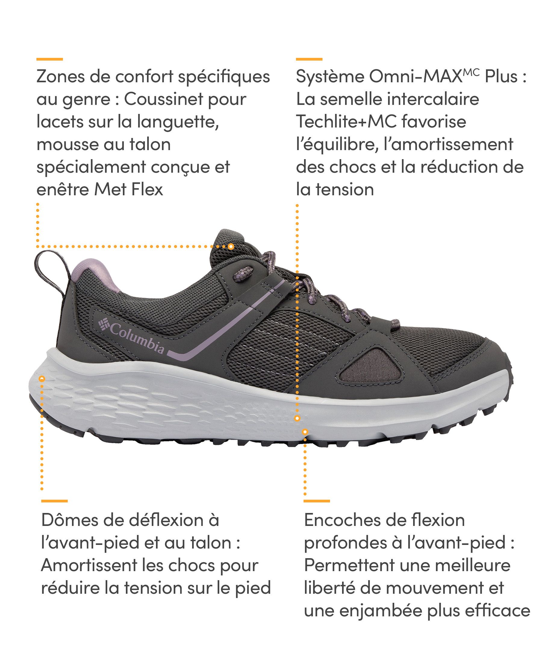 Chaussures pour femmes, Novo Trail, Columbia, larges