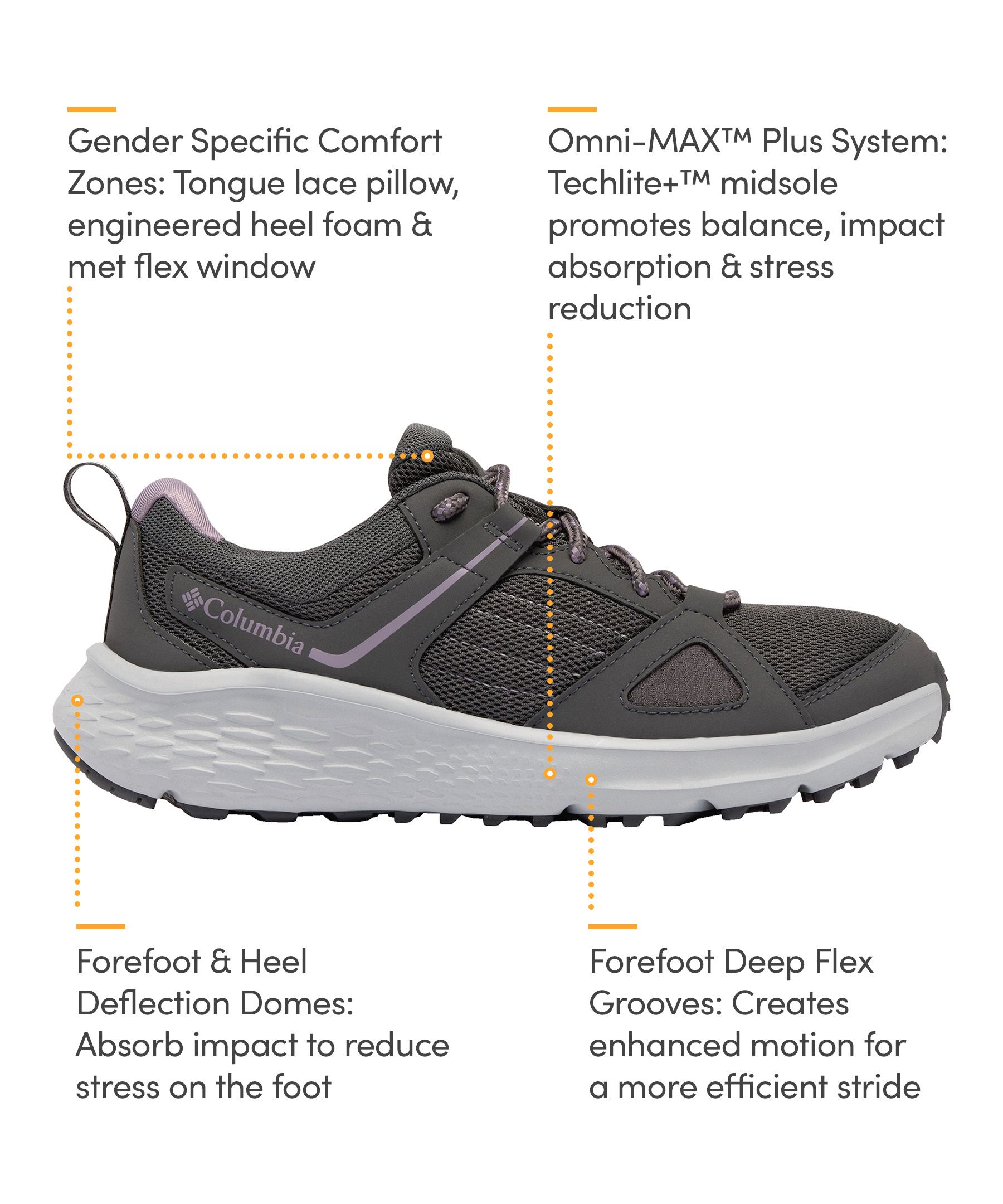 Columbia Women's Novo Trail Wide Shoes