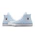 Product 7 of 8