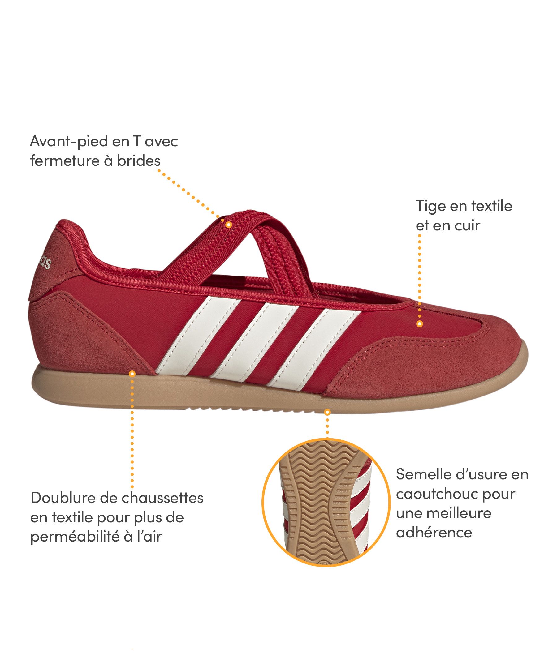 Chaussures pour femmes, Barreda Mary Jane, adidas