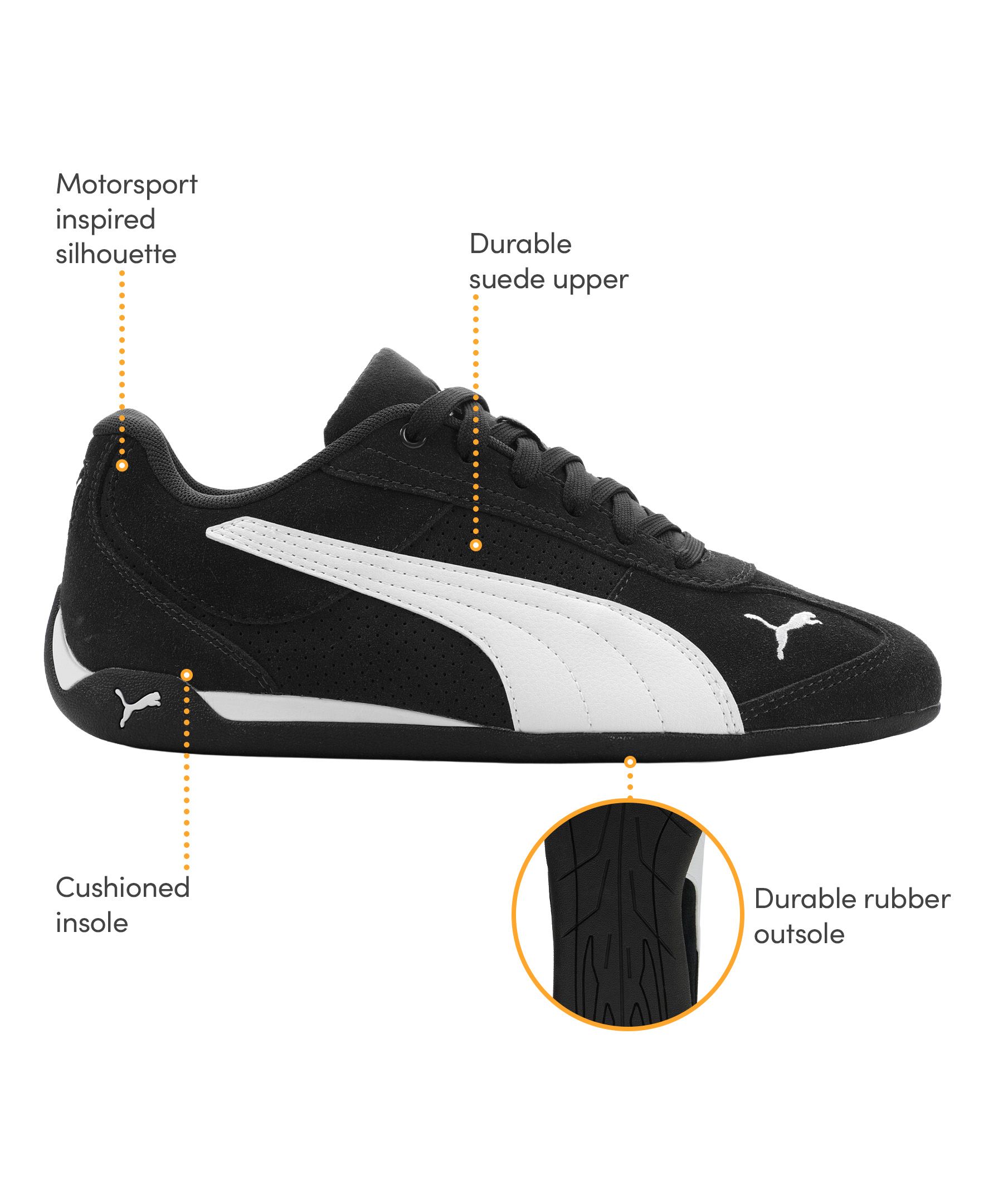 PUMA Women's Replicatch Sneakers