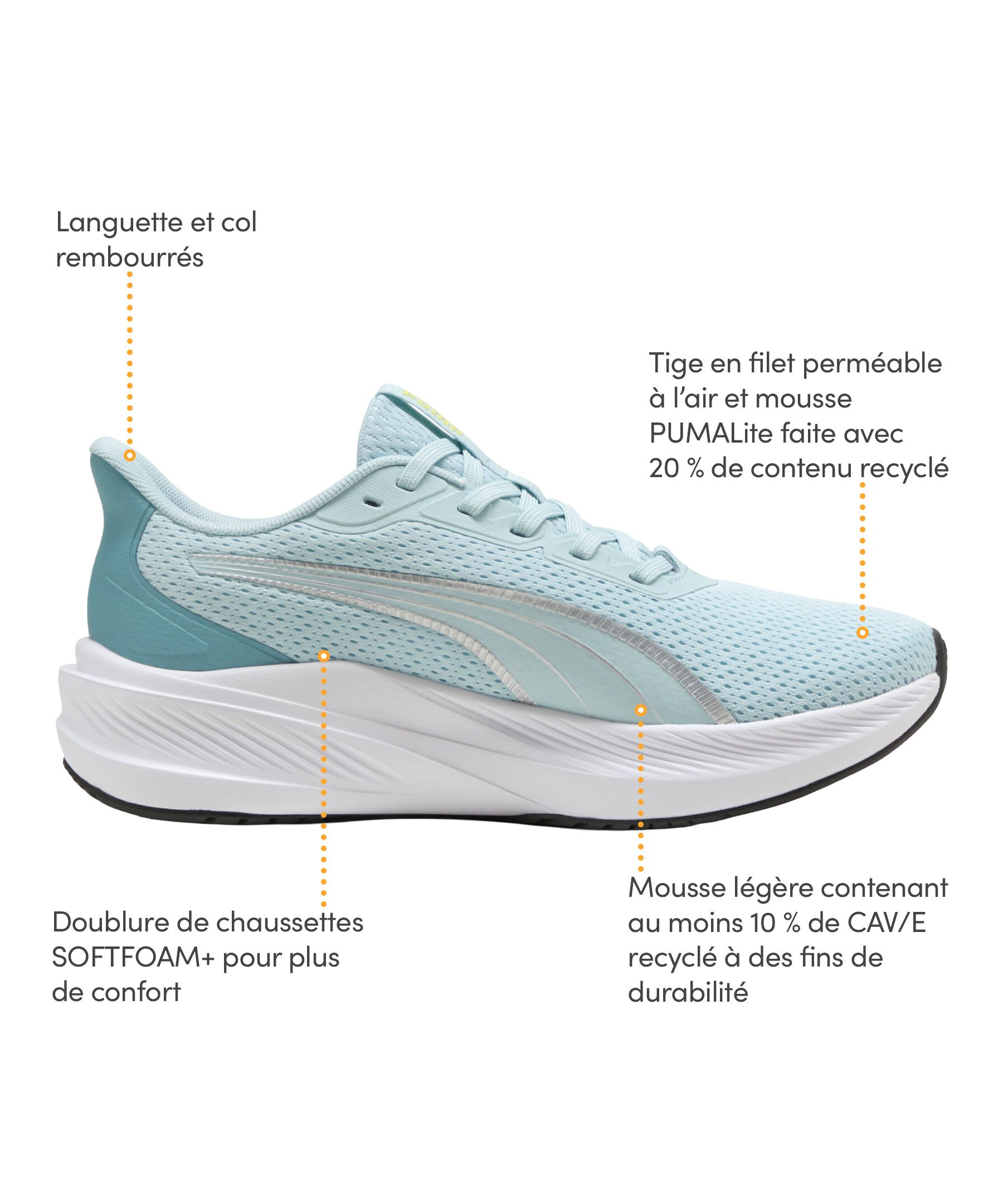 Chaussures de sport pour femmes, Dasher Lite, PUMA
