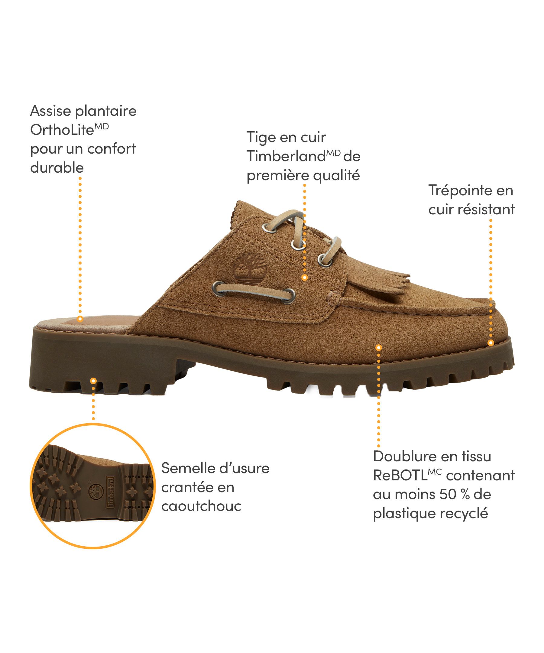 Chaussures mules en suède pour femmes, Noreen, Timberland
