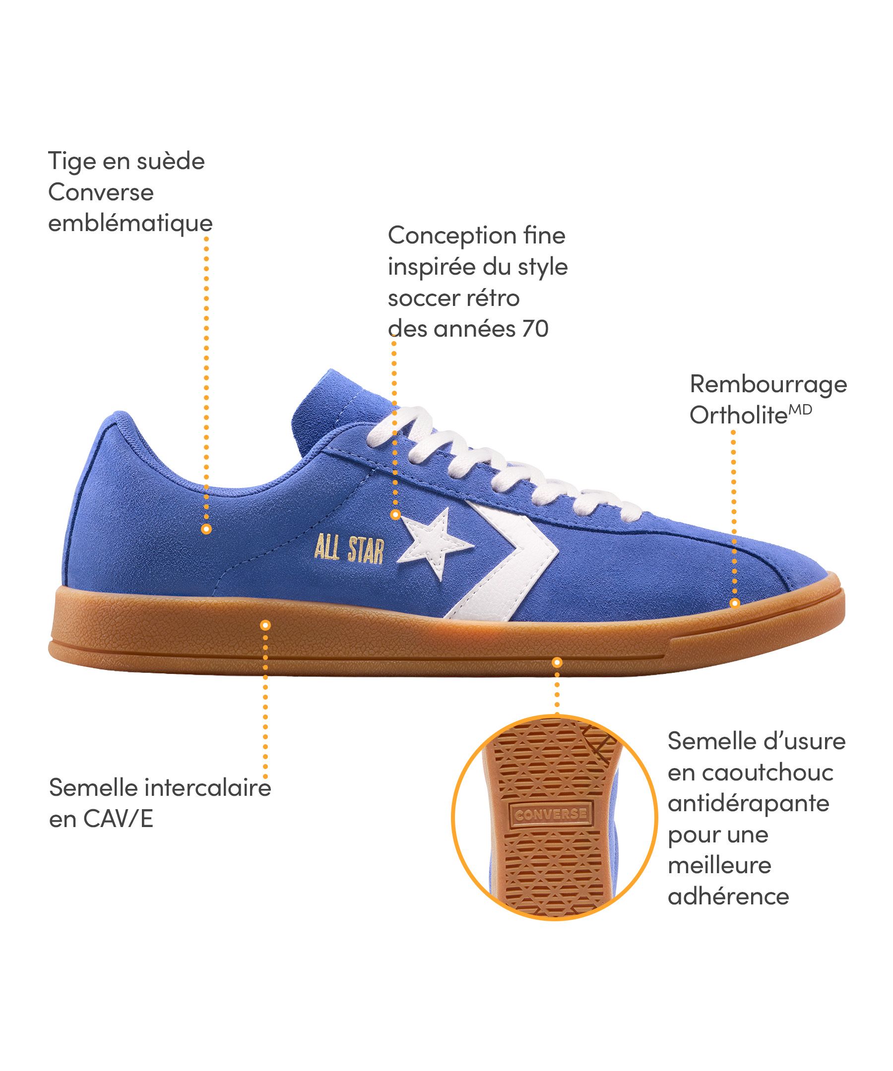 Chaussures d'entraînement en suède classiques pour femmes, Classic Trainer, Converse