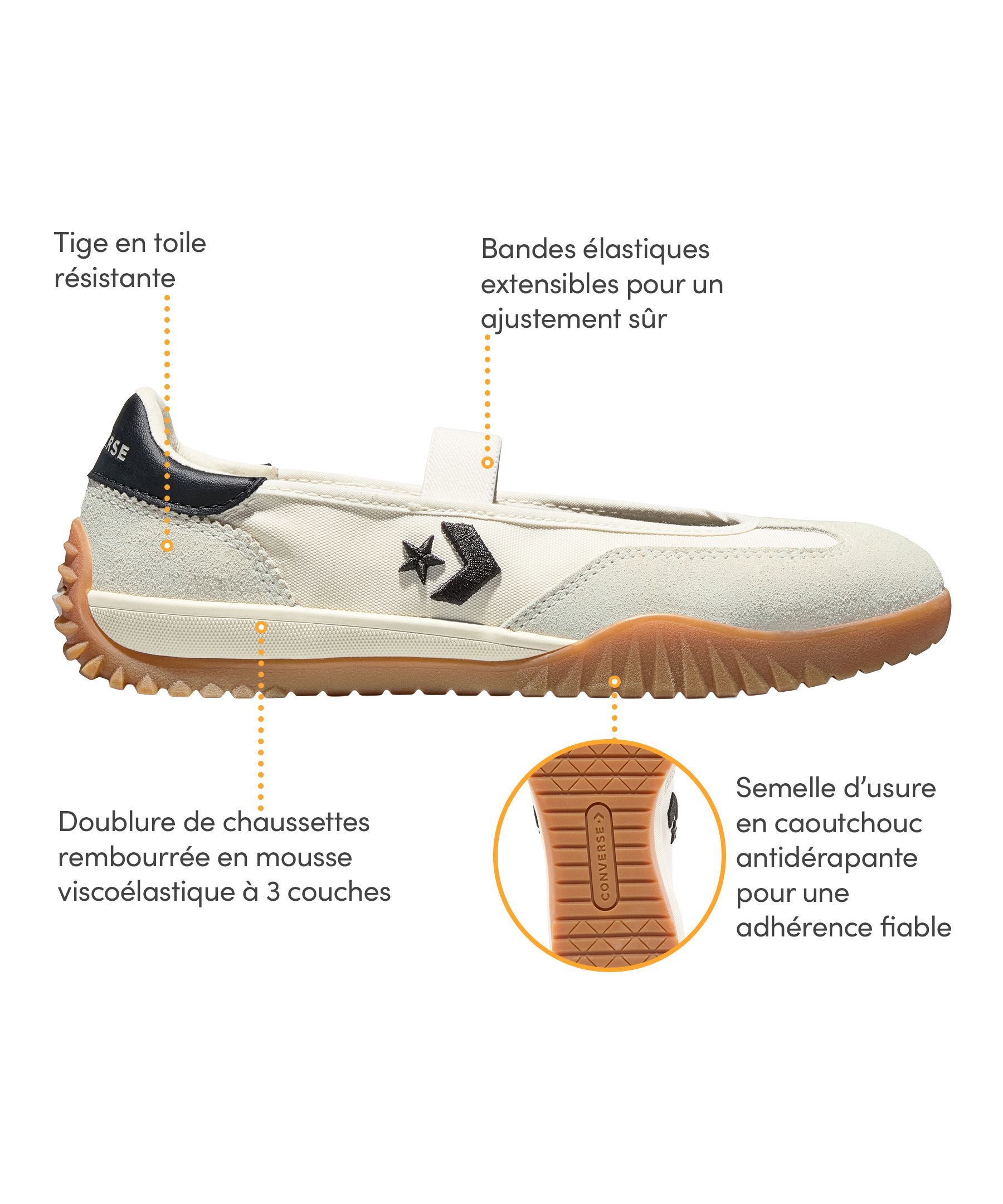 Ballerines d'entraînement pour femmes, Run Start Trainer, Converse